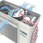 DAIKIN_URURU_MOTORE_big